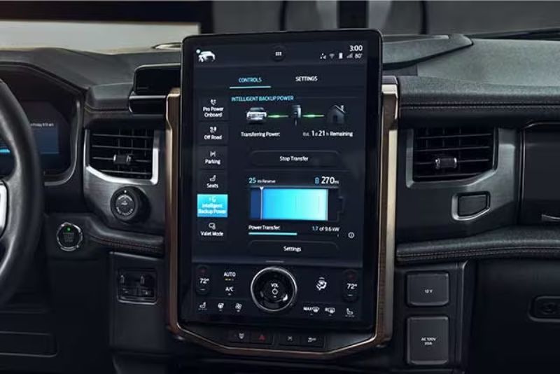 Ford’s Intelligent Power Backup feature. 