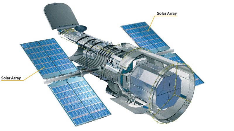 Panneaux solaires sur le satellite Hubble de la NASA