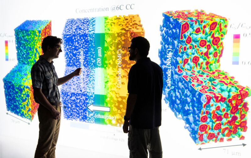 Modélisation de la microstructure du NREL.