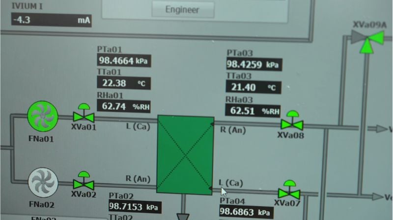 Les ingénieurs ont suivi les performances techniques du démonstrateur extérieur avec cette interface utilisateur.