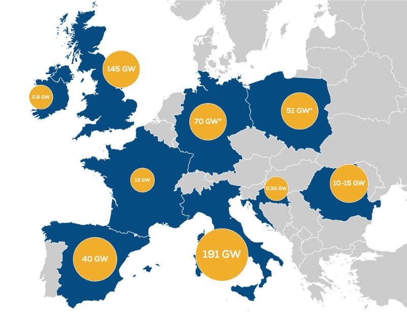 Énergie éolienne potentielle attendant la connexion au réseau.