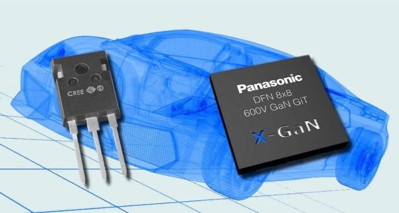 Technologie SiC et GaN