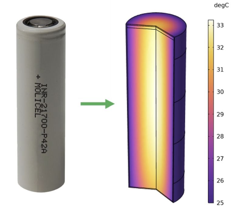Illustration d'une batterie physique transformée en modèle numérique.
