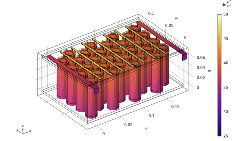 Schéma d'un pack de batteries