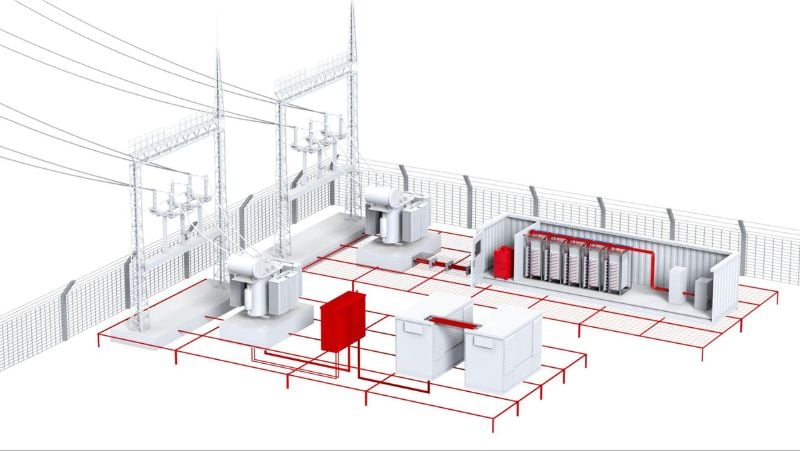 Le stockage d'énergie peut améliorer la résilience du réseau et combler le fossé entre la génération d'énergie renouvelable et son utilisation